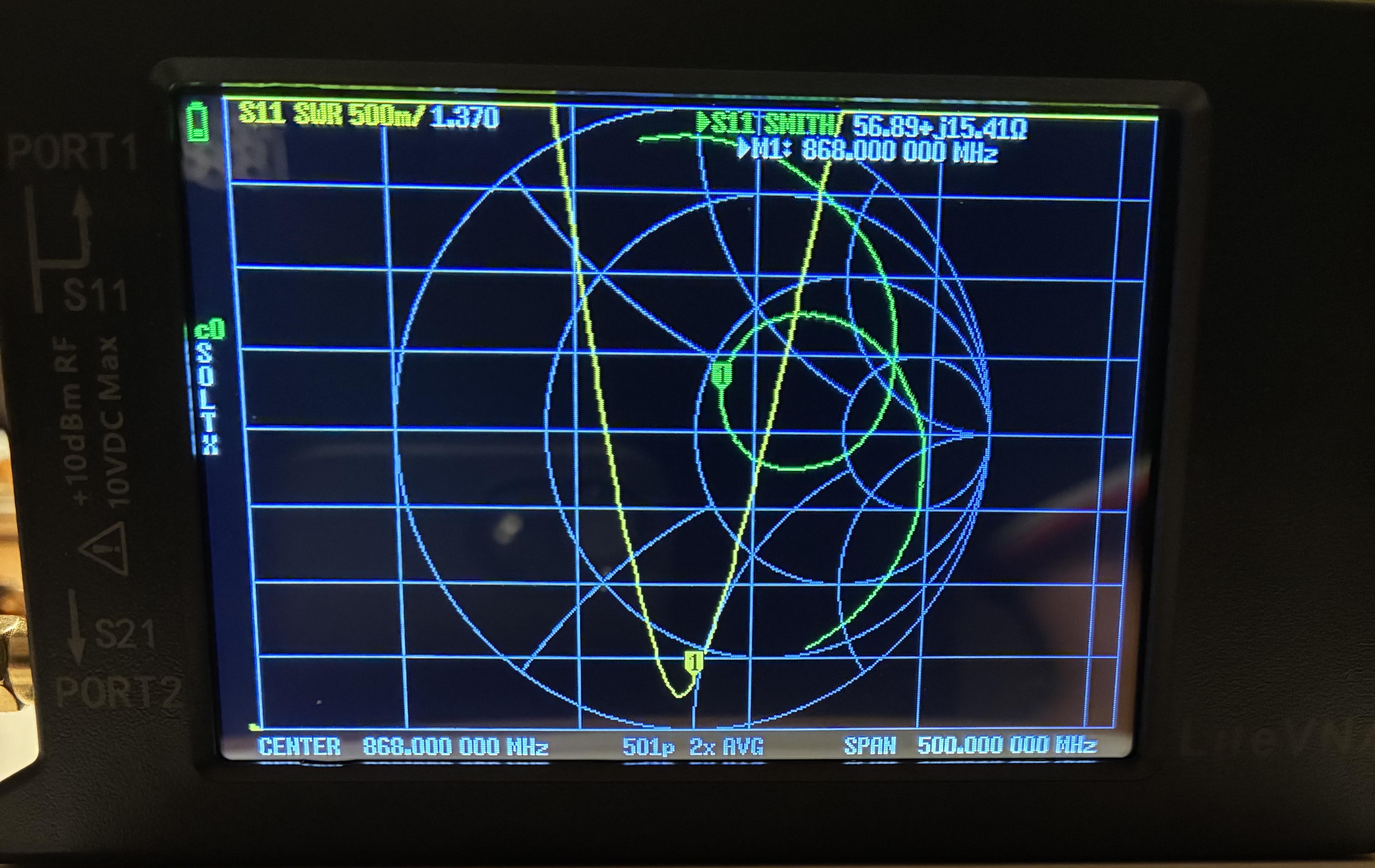 ZIISOR SMA-J 3.5 dBi Antenne SWR