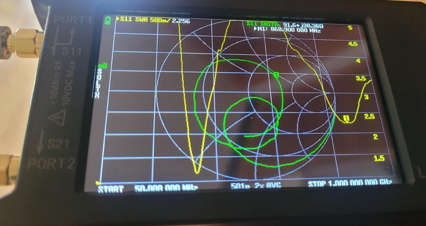 Antenna 1