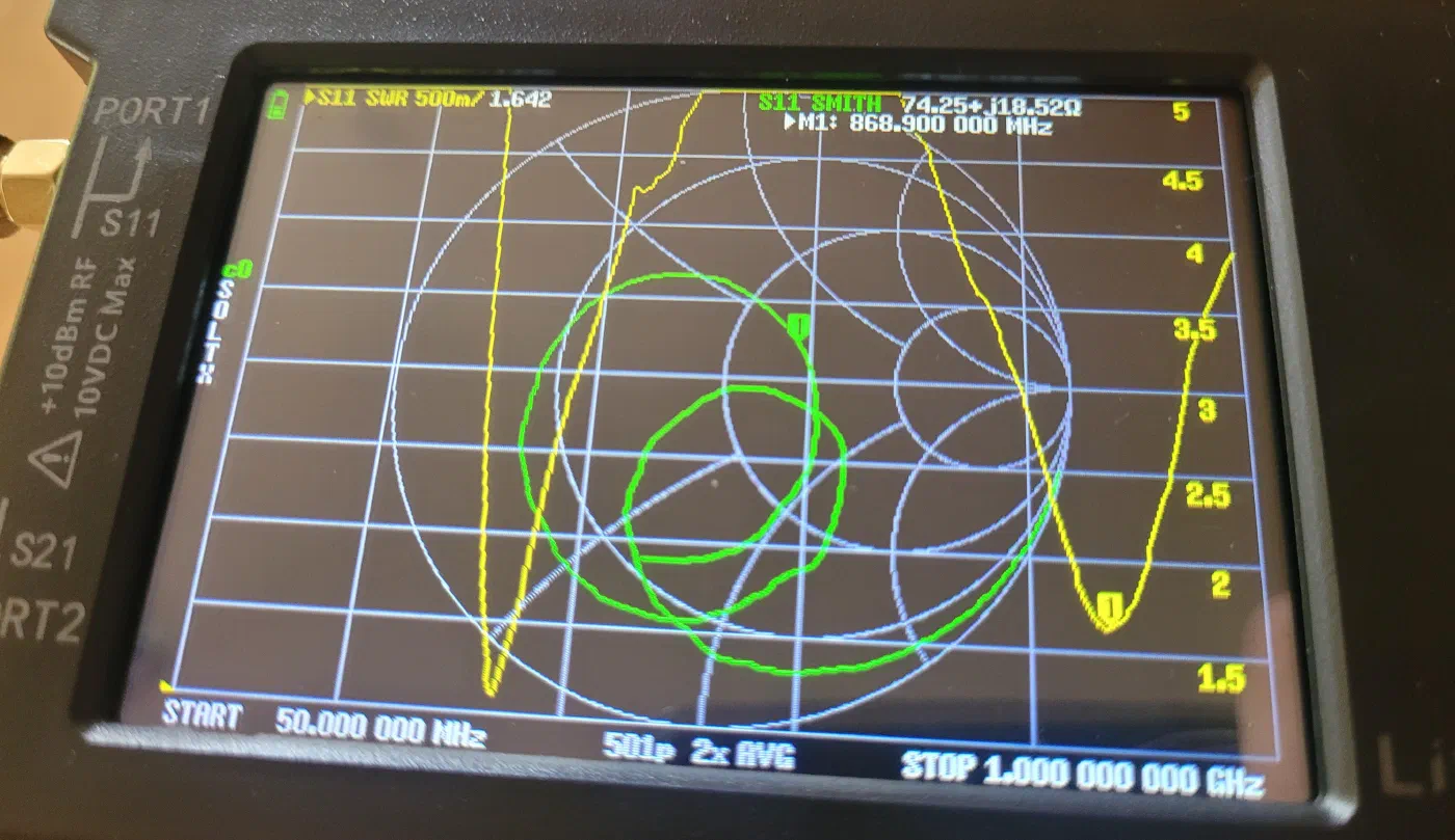 Antenna 4