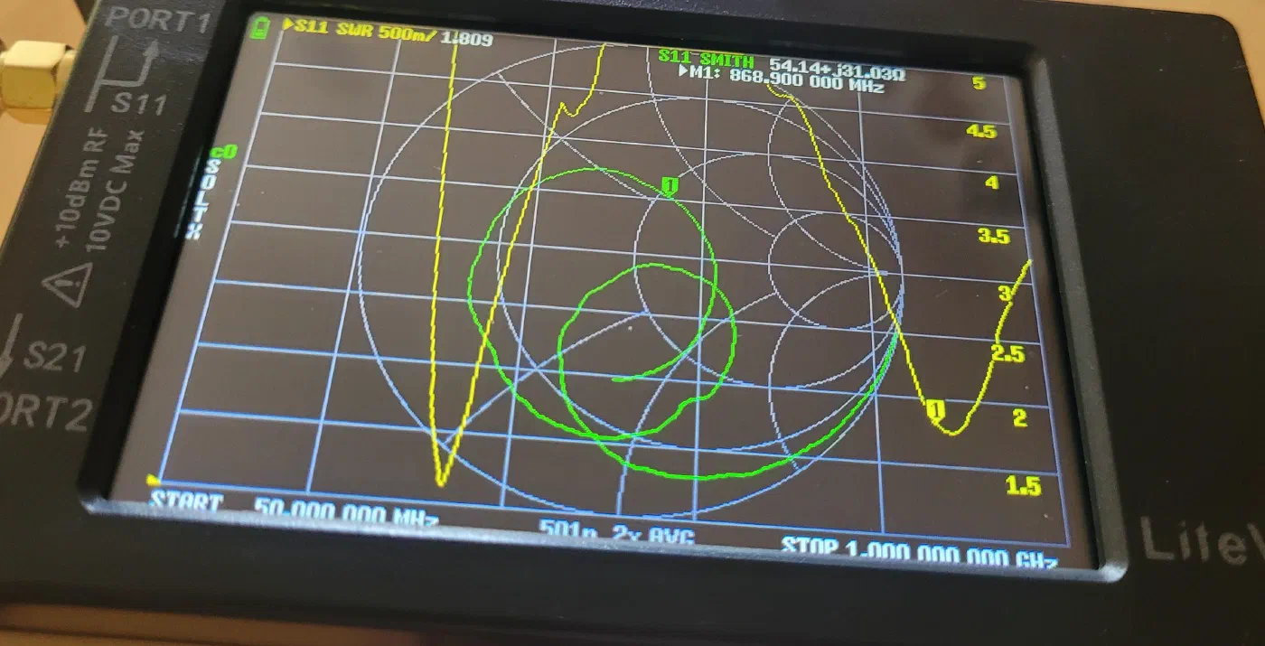 Antenna 5